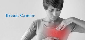 Chemo & Radiation therapy help in the case of Breast Cancer
