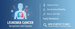 Leukemia Cancer Symptoms and Causes